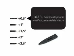 SELECT Jeu De Cales Stabilisateur Goliath - Set de Cales (0.5°, 1°, 1.5°, 2° & 2.5°) pour Foils et Sports Nautiques -Side-Shore Soldes Magasin cales stabilisateur goliath shims set 05 1 15 2 25 select 7