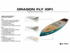 OKEANOS - 2023 -Side-Shore Soldes Magasin okeanos 2023 sic 7