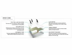 Slayer 7' - Clear Sky -Side-Shore Soldes Magasin slayer 7 clear sky softech 12